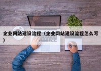 企業(yè)網(wǎng)站建設(shè)流程（企業(yè)網(wǎng)站建設(shè)流程怎么寫）