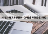 小程序開發(fā)步驟圖解（小程序開發(fā)流程詳細(xì)）